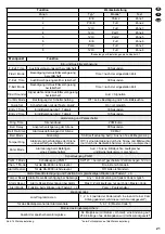 Preview for 25 page of Monacor security DA-8000 Installation Instructions Manual