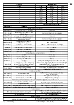 Preview for 43 page of Monacor security DA-8000 Installation Instructions Manual