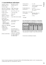 Preview for 33 page of Monacor TFT-1002LED Instruction Manual