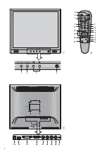 Preview for 3 page of Monacor TFT-1900LED Instruction Manual