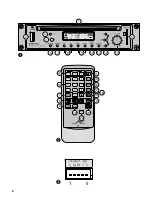 Предварительный просмотр 2 страницы Monacor TXA-1800CD Instruction Manual