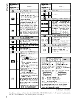 Preview for 6 page of Monacor TXA-1802CD Instruction Manual