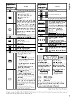 Preview for 9 page of Monacor TXA-1802CD Instruction Manual