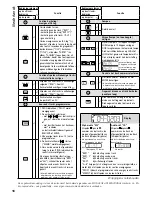 Preview for 18 page of Monacor TXA-1802CD Instruction Manual