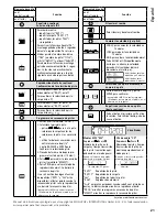 Preview for 21 page of Monacor TXA-1802CD Instruction Manual