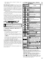 Preview for 23 page of Monacor TXA-1802CD Instruction Manual