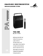 Preview for 1 page of Monacor TXA-480 Instruction Manual