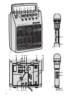 Preview for 3 page of Monacor TXA-480 Instruction Manual