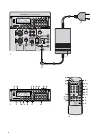 Preview for 3 page of Monacor TXA-550USB Instruction Manual