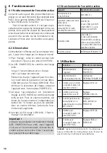 Preview for 14 page of Monacor TXA-602/SW Instruction Manual