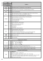 Предварительный просмотр 10 страницы Monacor TXA-624CD/SW Instruction Manual