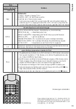 Предварительный просмотр 11 страницы Monacor TXA-624CD/SW Instruction Manual