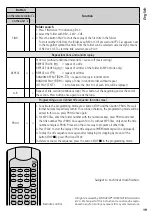 Предварительный просмотр 19 страницы Monacor TXA-624CD/SW Instruction Manual