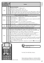 Предварительный просмотр 27 страницы Monacor TXA-624CD/SW Instruction Manual