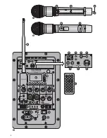 Preview for 3 page of Monacor TXA-700USB Instruction Manual