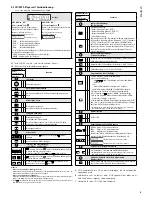 Preview for 5 page of Monacor TXA-800 Instruction Manual