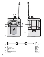 Предварительный просмотр 3 страницы Monacor TXA-800R Instruction Manual