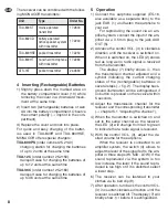 Preview for 8 page of Monacor TXA-800R Instruction Manual