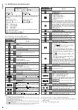 Предварительный просмотр 10 страницы Monacor TXA-820 Instruction Manual