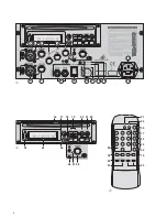 Preview for 3 page of Monacor TXA-900CD Instruction Manual