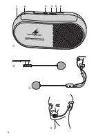 Предварительный просмотр 3 страницы Monacor WAP-5 Instruction Manua