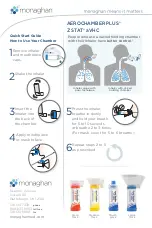 Monaghan AEROCHAMBER PLUS Z STAT aVHC Quick Start Manual предпросмотр