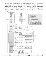 Предварительный просмотр 19 страницы MONARCH INSTRUMENT 6243-010 Instruction Manual