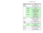 Preview for 25 page of MONARCH INSTRUMENT Data Chart 1250 Instruction Manual