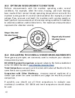 Предварительный просмотр 16 страницы MONARCH INSTRUMENT EXAMINER 1000 Instruction Manual