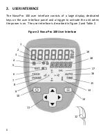 Предварительный просмотр 8 страницы MONARCH INSTRUMENT Nova-Pro 100 Instruction Manual