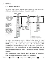 Предварительный просмотр 15 страницы MONARCH INSTRUMENT Nova-Pro 100 Instruction Manual