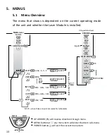 Предварительный просмотр 18 страницы MONARCH INSTRUMENT Nova-Pro 300 Instruction Manual