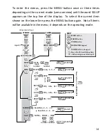 Предварительный просмотр 19 страницы MONARCH INSTRUMENT Nova-Pro 300 Instruction Manual