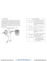 Предварительный просмотр 4 страницы MONARCH INSTRUMENT Nova-Pro Ultra Violet UV365 Instruction Manual