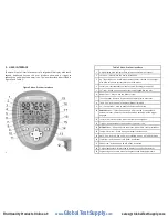 Предварительный просмотр 5 страницы MONARCH INSTRUMENT Nova-Pro Ultra Violet UV365 Instruction Manual