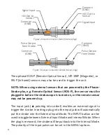 Предварительный просмотр 8 страницы MONARCH INSTRUMENT Phaser-Strobe pbx Instruction Manual