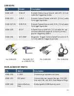 Предварительный просмотр 27 страницы MONARCH INSTRUMENT Phaser-Strobe pbx Instruction Manual