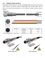 Preview for 5 page of MONARCH INSTRUMENT RLS Instruction Manual