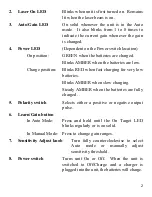 Предварительный просмотр 5 страницы MONARCH INSTRUMENT SLS-115 Instruction Manual