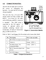 Предварительный просмотр 7 страницы MONARCH INSTRUMENT SLS-115 Instruction Manual