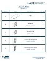 Preview for 2 page of Monarch Specialties I 3615 Quick Start Manual