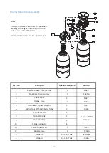 Preview for 19 page of Monarch Water DP024 Service Manual