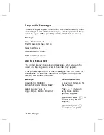 Preview for 62 page of Monarch 9474 Programmer'S Manual