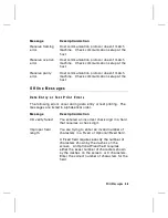 Preview for 69 page of Monarch 9474 Programmer'S Manual