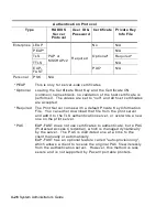 Предварительный просмотр 60 страницы Monarch Monarch 9433 SNP System Administrator Manual