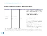 Предварительный просмотр 26 страницы Monarch NeuroSigma User Manual