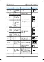 Предварительный просмотр 42 страницы Monarch NICE 5000 User Manual