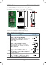 Предварительный просмотр 46 страницы Monarch NICE 5000 User Manual