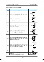 Предварительный просмотр 53 страницы Monarch NICE 5000 User Manual