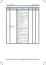 Предварительный просмотр 110 страницы Monarch NICE 5000 User Manual